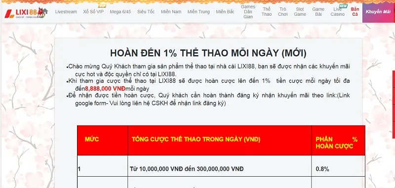 Nhiều chương trình khuyến mãi hấp dẫn tại nhà cái Lixi88
